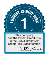 Lowest credit risk 2022